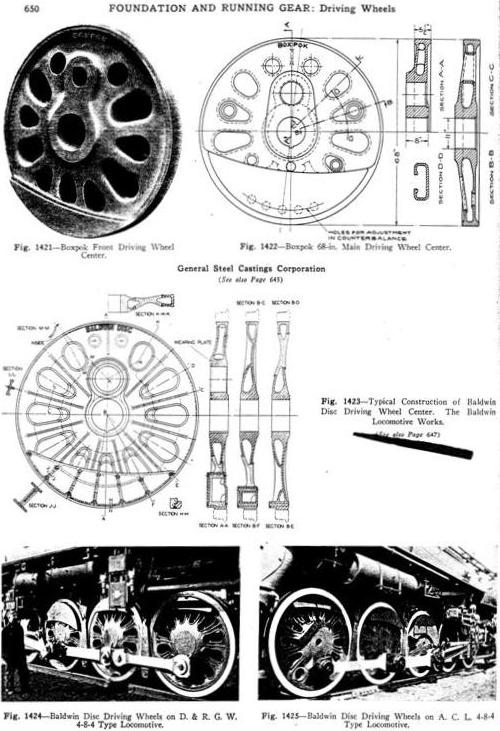 Cumberland Model Engineering
